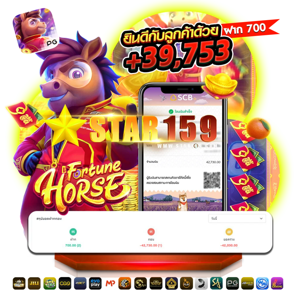Star159-รีวิวสล็อต